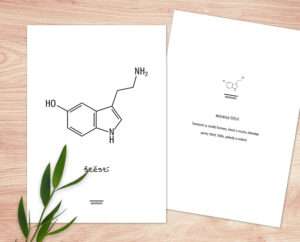 Molekula štěstí. Dárek i blahopřání. Náhled.
