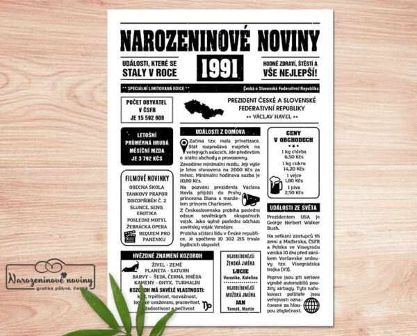 Narozeninové noviny - ročník 1991 s horoskopem, bílé. Náhled.