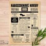 Narozeninové noviny - ročník 1931 s horoskopem, starý papír. Náhled.
