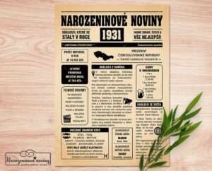 Narozeninové noviny - ročník 1931 s horoskopem, starý papír. Náhled.