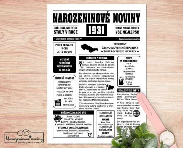 Narozeninové noviny - ročník 1931 s horoskopem, bílé. Náhled.