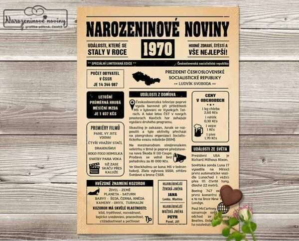 Narozeninové noviny - ročník 1970 s horoskopem, starý papír. Náhled.