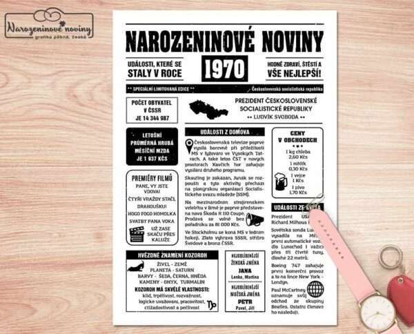 Narozeninové noviny - ročník 1970 s horoskopem, bílé. Náhled.