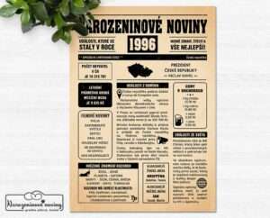 Narozeninové noviny - ročník 1996 s horoskopem, starý papír. Náhled.