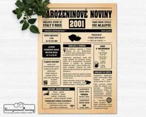 Narozeninové noviny - ročník 2001 s horoskopem, starý papír. Náhled.