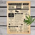 Narozeninové noviny - ročník 1960 s horoskopem, starý papír. Náhled.