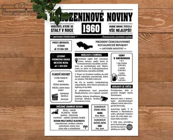 Narozeninové noviny - ročník 1960 s horoskopem, bílé. Náhled.