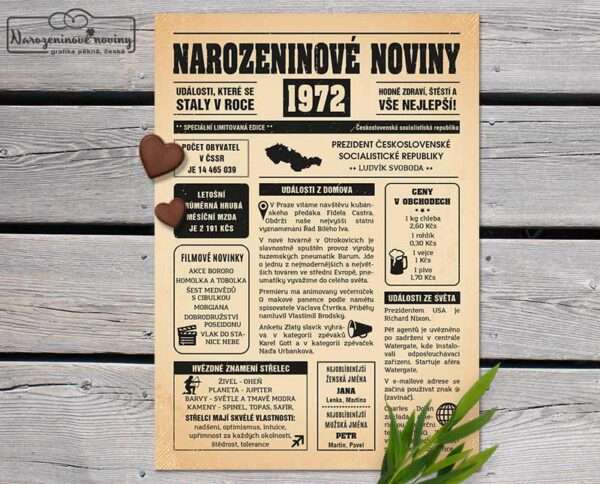 Narozeninové noviny - ročník 1972 s horoskopem, starý papír. Náhled.