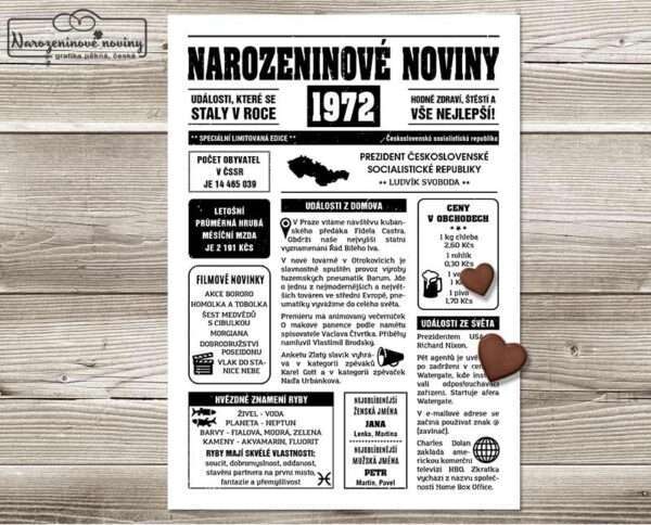 Narozeninové noviny - ročník 1972 s horoskopem, bílé. Náhled.