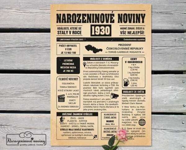 noviny-k-narozeninam-1930 Narozeninové noviny 1930 - jednostranné - Obrázek 1