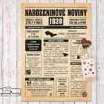 Narozeninové noviny 1939 - jednostranné