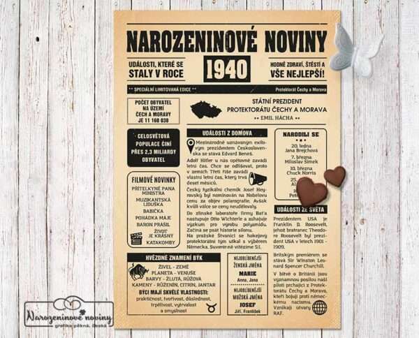 noviny-k-narozeninam-1940 Narozeninové noviny 1940 - jednostranné - Obrázek 1