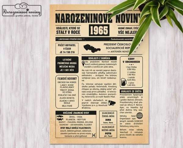 Noviny k narozeninám 1965