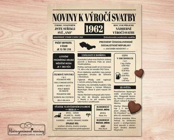 Noviny k výročí svatby - svatební noviny