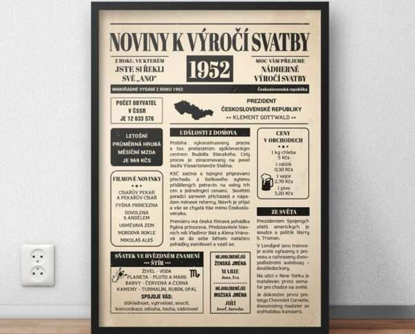 Noviny k výročí svatby - svatební noviny