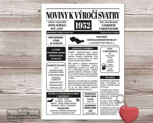 Noviny k výročí svatby - svatební noviny