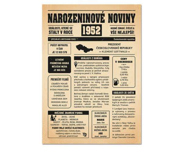 Narozeninové noviny 1952