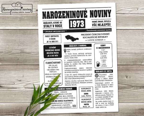 Narozeninové noviny 1973