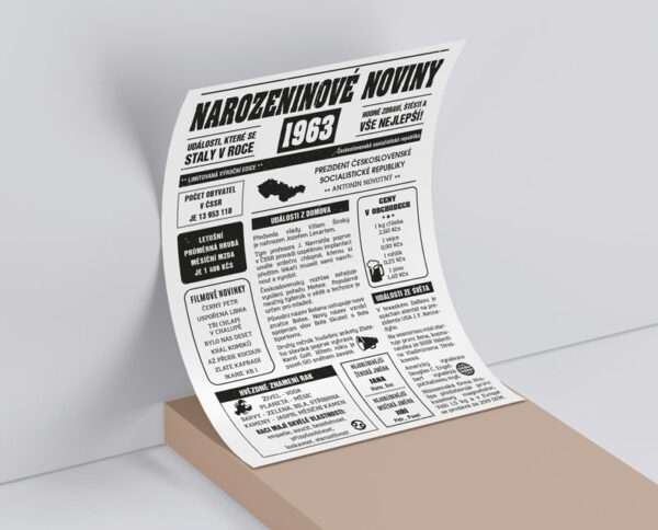 Narozeninové noviny 1963