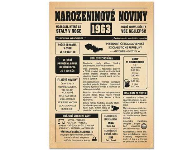 Narozeninové noviny 1963
