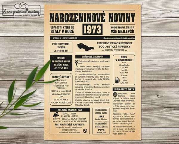 Narozeninové noviny 1973