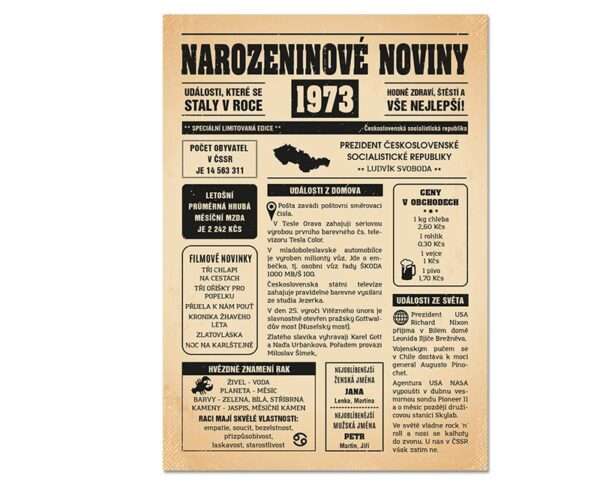 Narozeninové noviny 1973