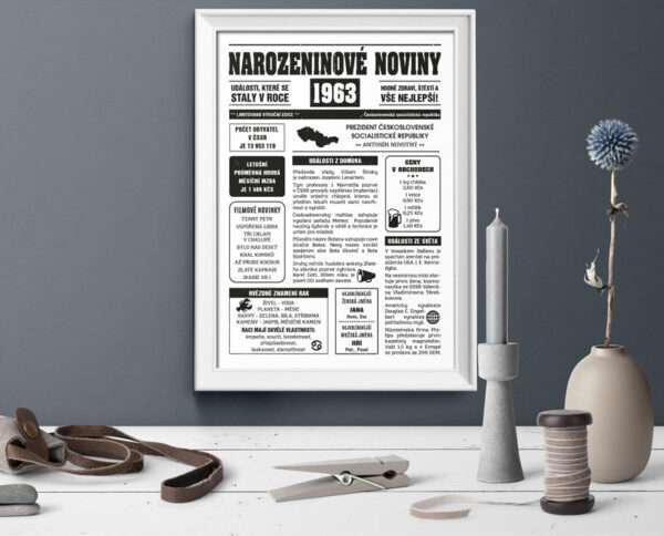 Narozeninové noviny 1963