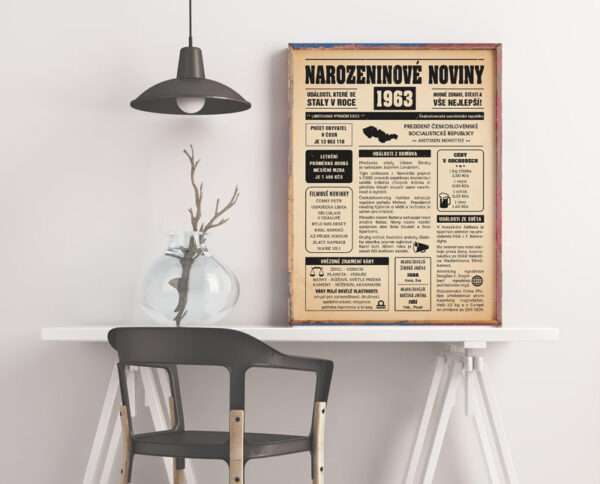 Narozeninové noviny 1963