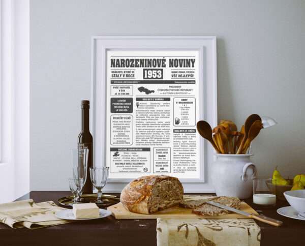 Narozeninové noviny 1953