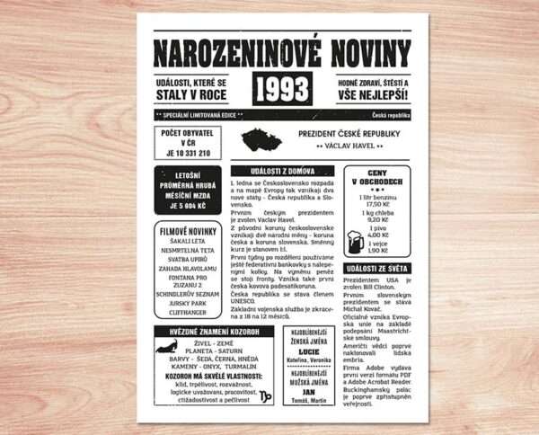 Narozeninové noviny 1993