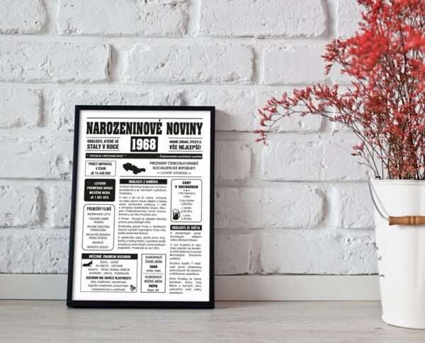 Narozeninové noviny 1968