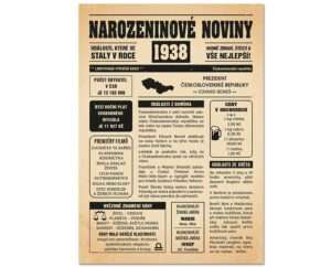 Narozeninové noviny 1938