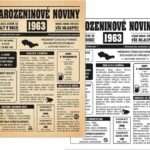Narozeninové noviny 1963