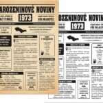 Narozeninové noviny 1973