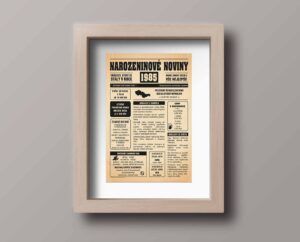 retro narozeninové noviny 1985