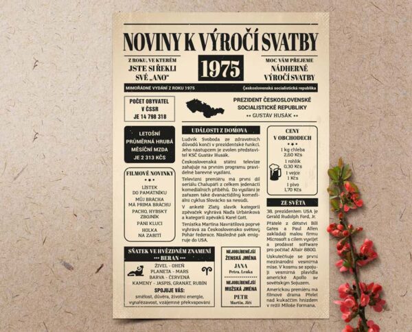 retro noviny k výročí svatby 1975 retro noviny k výročí svatby 1975